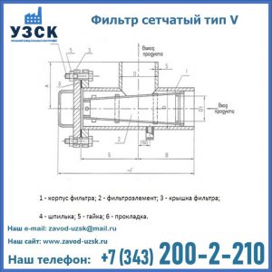 Фильтр сетчатый ФС по Т-ММ-11-2003 в Новосибирске