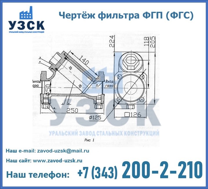 Схема ФГС(ФГП) в Новосибирске