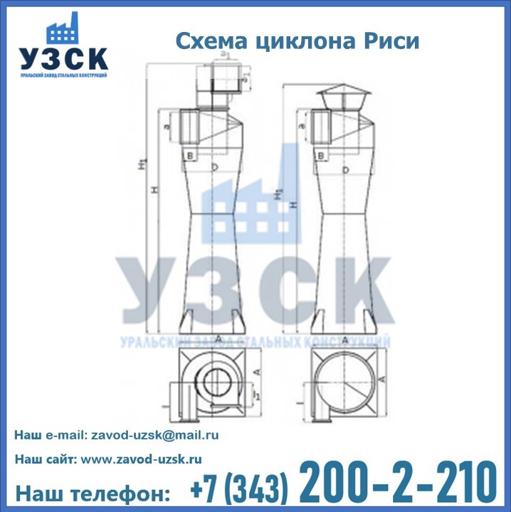 Циклоны Риси в Новосибирске