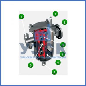Магнитные шламоотводители MOS в Новосибирске
